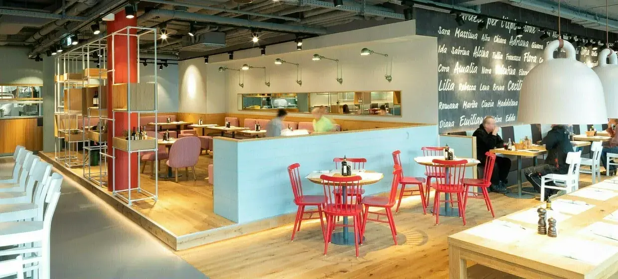 mama trattoria HafenCity – Eindrücke 3
